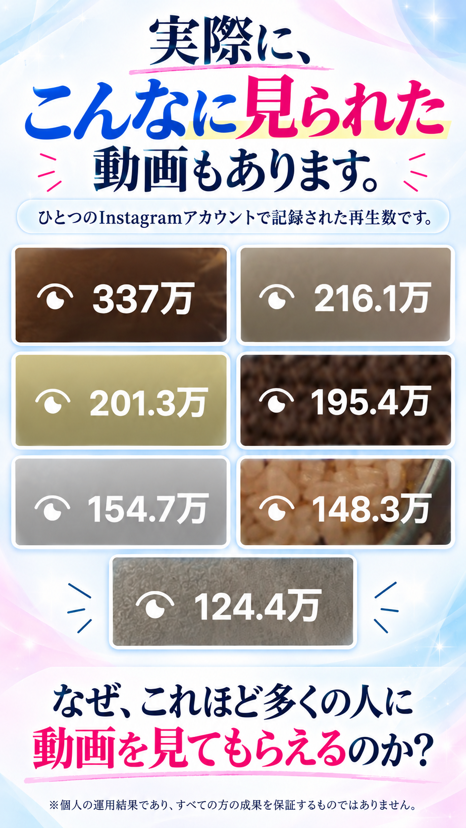 ひとつのInstagramアカウントで記録された動画の再生数事例。